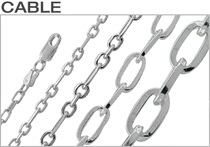 Cable Chains