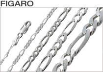 Figaro Chains