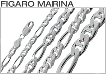 Figaro Marina Chains
